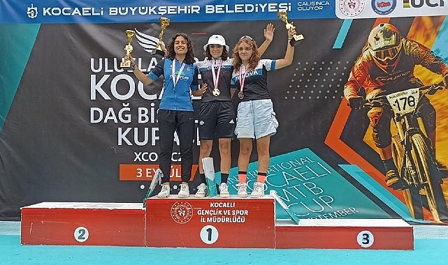 İnegöllü Sporculara Milli Davet – GÜNDEM