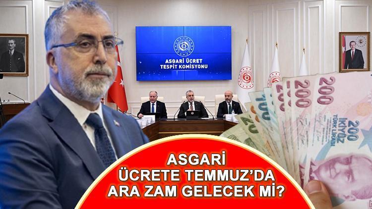 Minimum 2025 Maaş Maddesi Ara Yürüyüş || Bir gezinin geleceği asgari maaş gelecek mi? Bakan Işanhan soruldu! Asgari maaşın aracı gezisindeki son açıklamalar